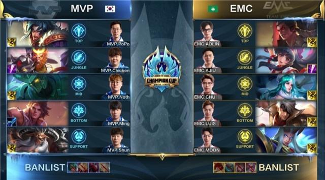 每一场比赛 每一场比赛