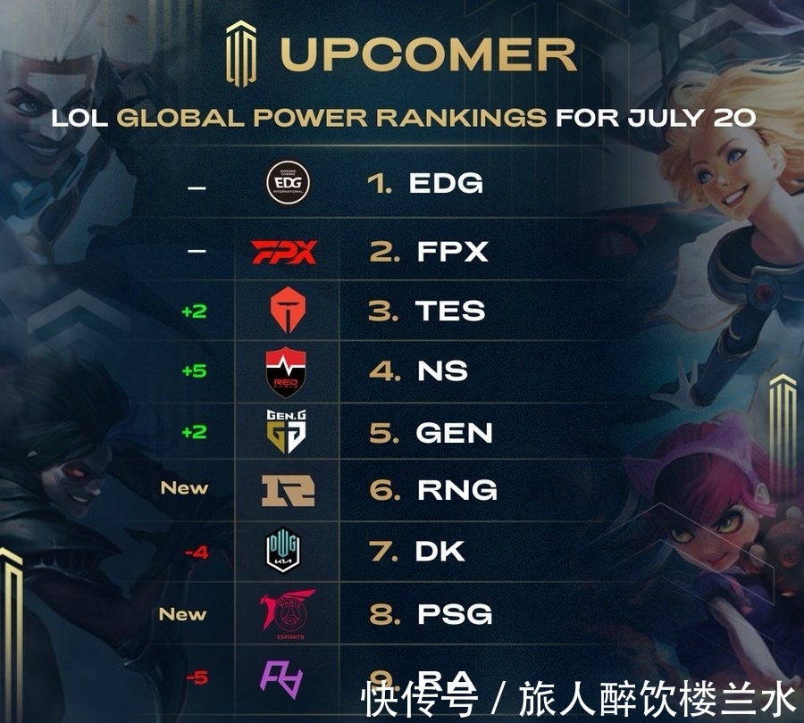 在一次2K 在一次2K