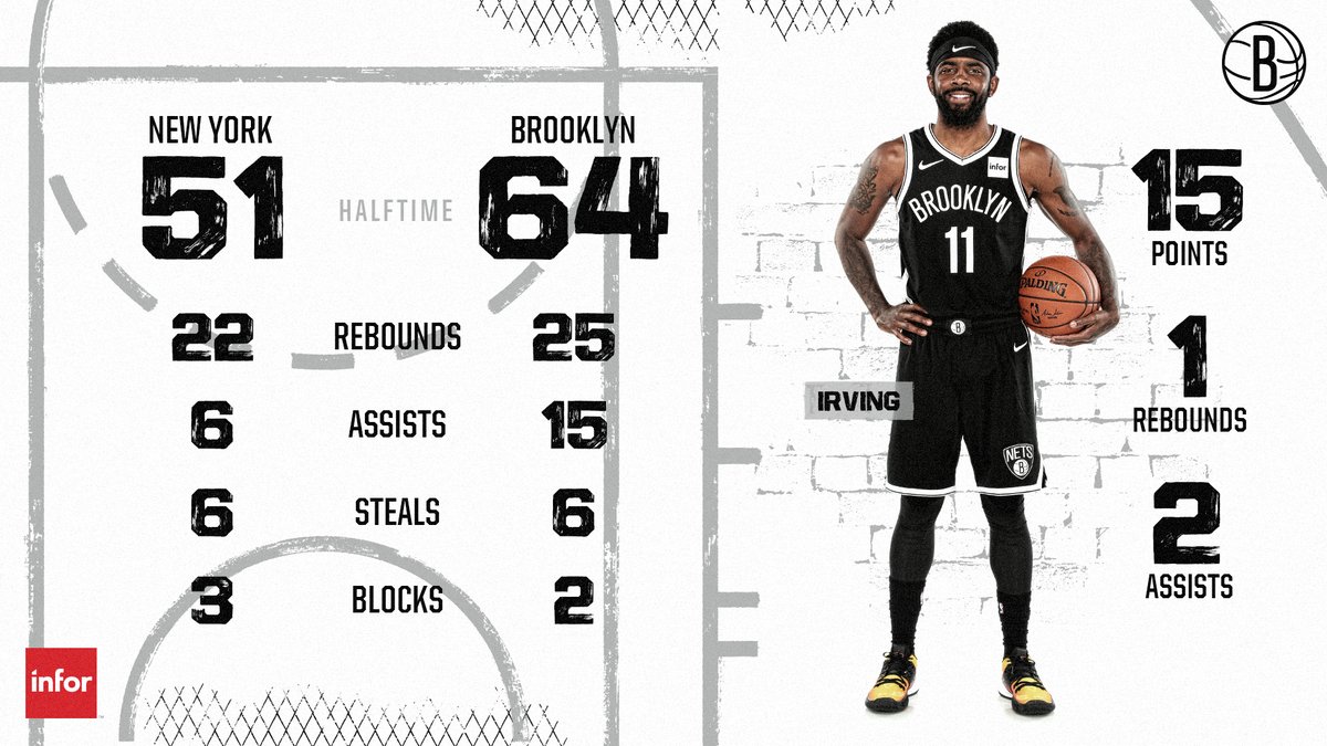 战术层面的 战术层面的