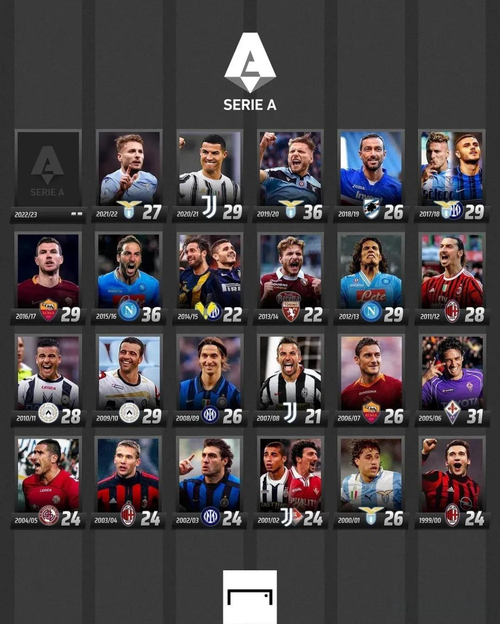 爱德华兹不 爱德华兹不