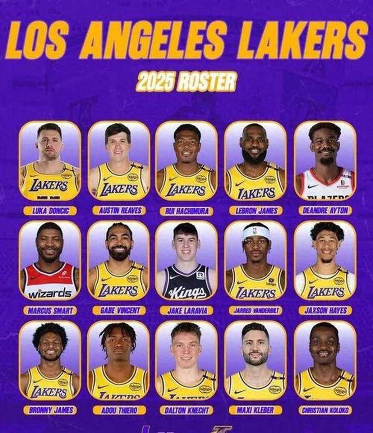 球队或个人 球队或个人