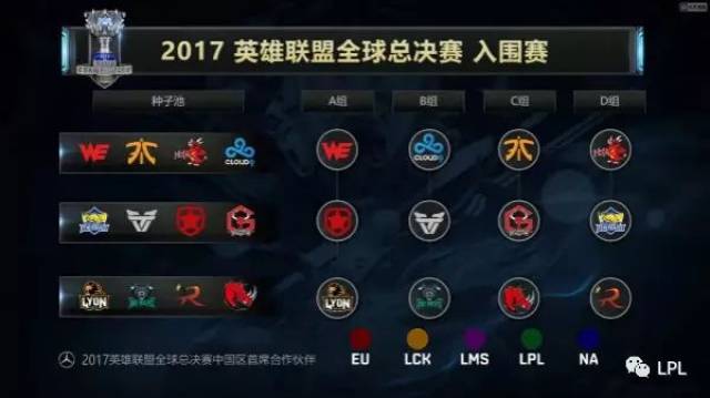 支点